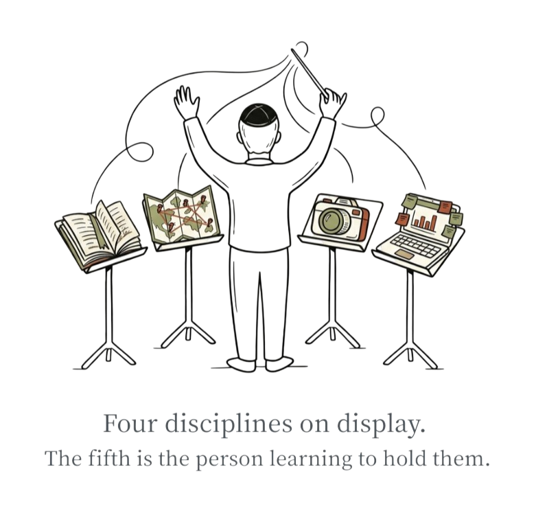 Four disciplines on display. The fifth is the person learning to hold them.